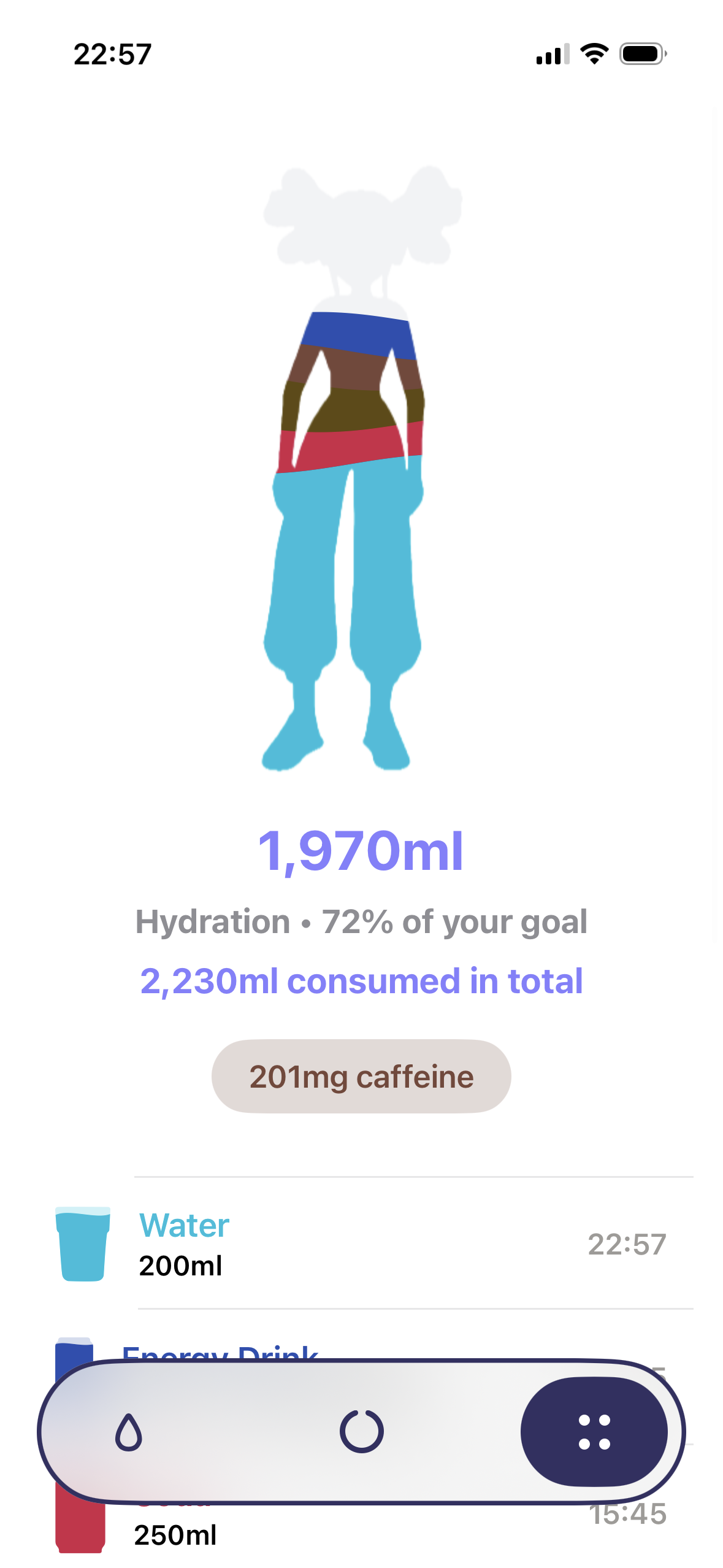 Water Well – Statistics Screen